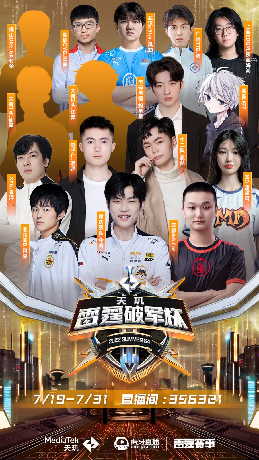 提及最多的 提及最多的