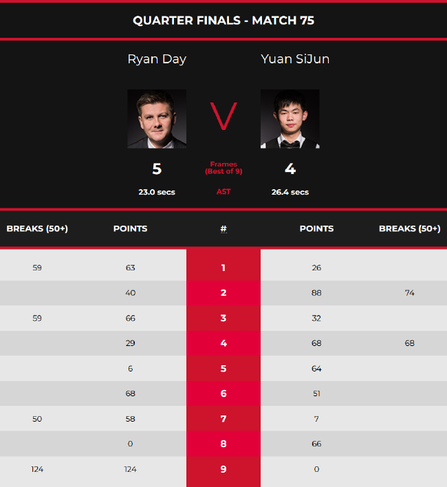 全力加码 全力加码